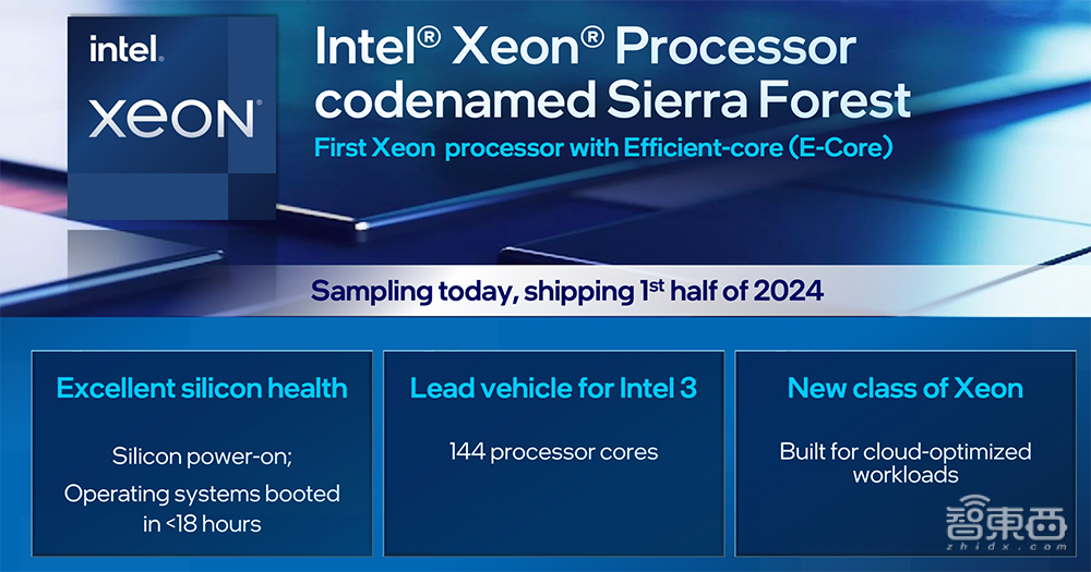 首披露Intel 18A！英特尔数据中心CPU路线图揭晓：144核至强近了