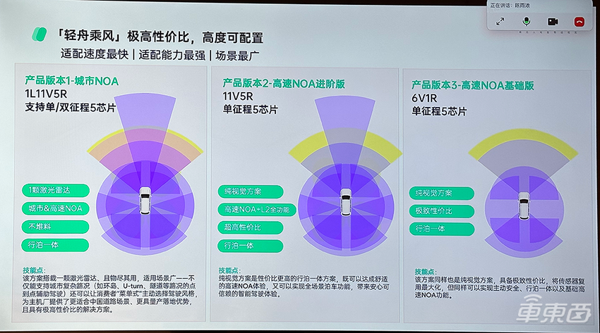 L4公司能否搞好L2？上海实测轻舟智航城市NOA，优缺点都在这了