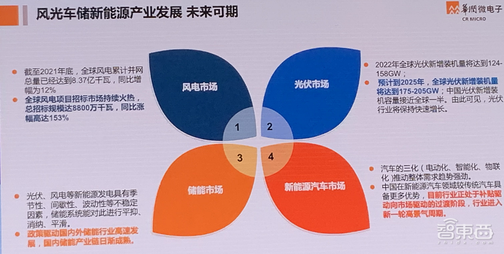 11位大佬谈破局思考：中国芯片制造业的困境、战略与奇招