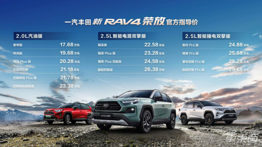 丰田新RAV4荣放正式上市，起售价17.68万元，14款车型可选