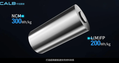 中创新航新电池能量密度达300Wh/kg，可支持6C超充