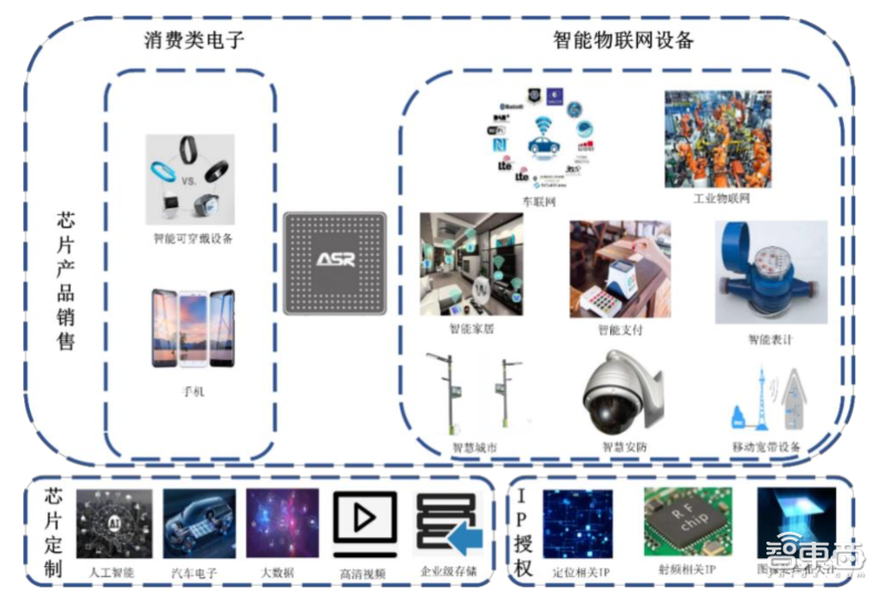 华为蛰伏OPPO退场,小米vivo荣耀为何铁了心继续干?