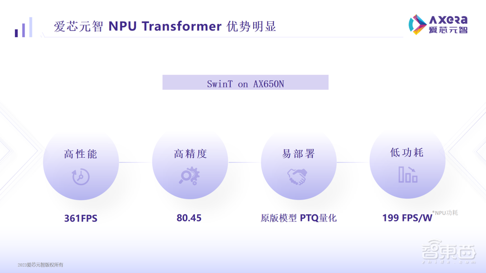 把大模型装进摄像机,需要怎样的AI芯片?爱芯元智的答案是AX650N