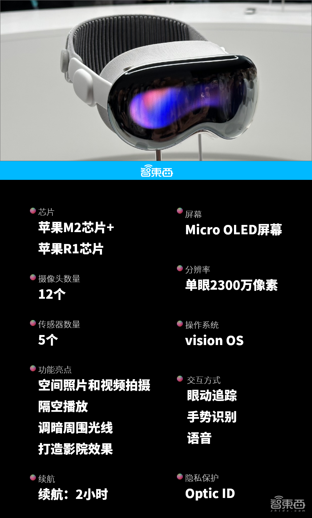 苹果AR眼镜Vision Pro横空出世！现场尖叫不止，首发真机实拍，对话库克