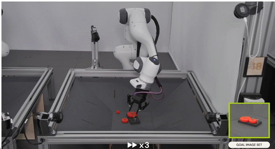 重磅！DeepMind“机器猫”自学成才，能操作多个机器人、不依赖人类监督