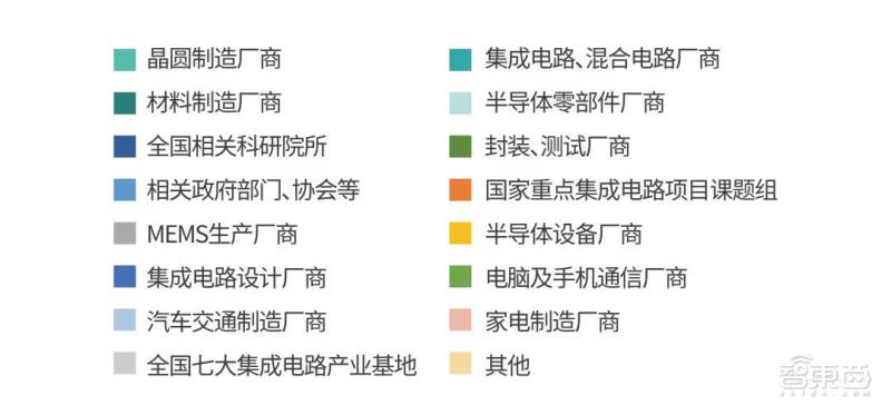第十一届（2023年）中国半导体设备年会将在无锡开幕