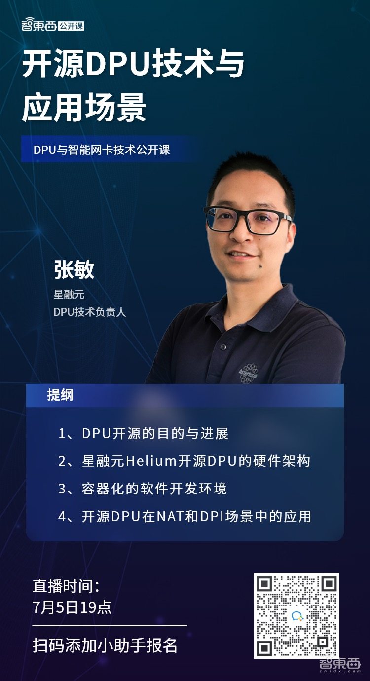 星融元DPU技术负责人张敏:开源DPU技术与应用场景|公开课预告