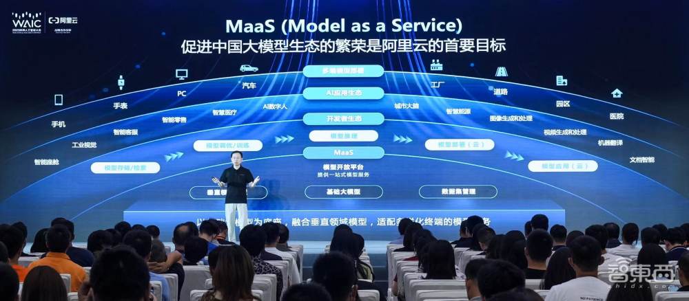 阿里云发AI绘画创作模型通义万相！魔搭GPT将成中国最大“大模型自由市场”