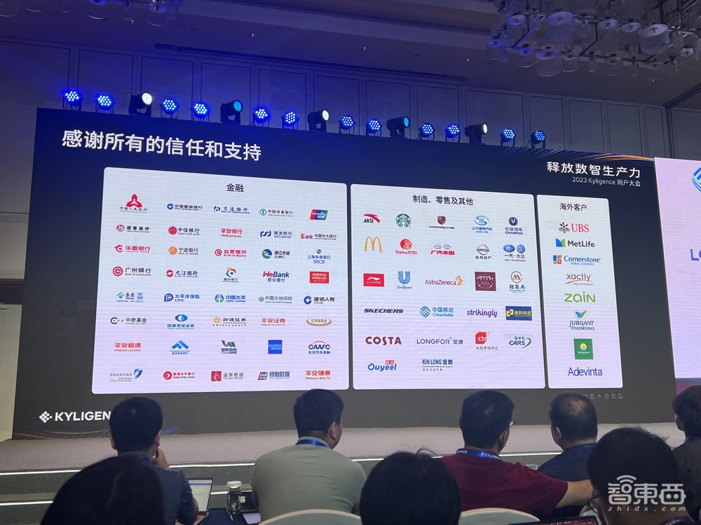 大模型卷入数据分析！Kyligence推出AI数智助理，简单对话生成公司运管“一张图”