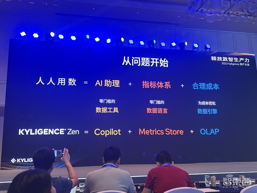 大模型卷入数据分析！Kyligence推出AI数智助理，简单对话生成公司运管“一张图”