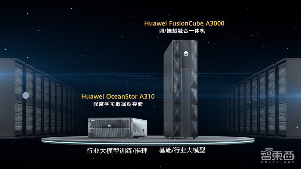 华为AI存储如何快速“喂饱”大模型?