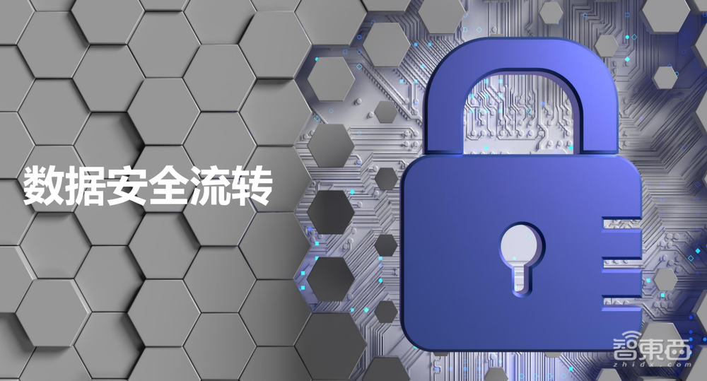 华为AI存储如何快速“喂饱”大模型?