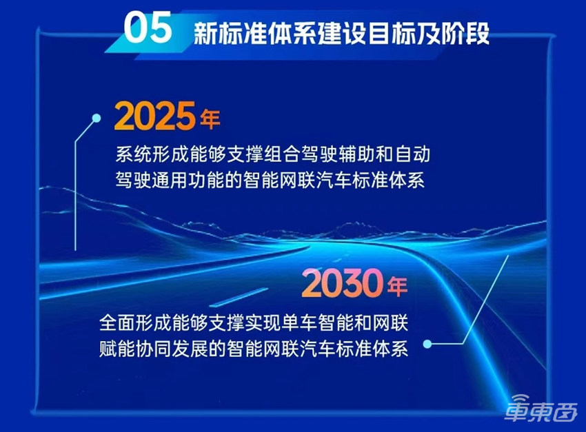 两部委为智能网联汽车指明方向,2030年前制定140项相关标准