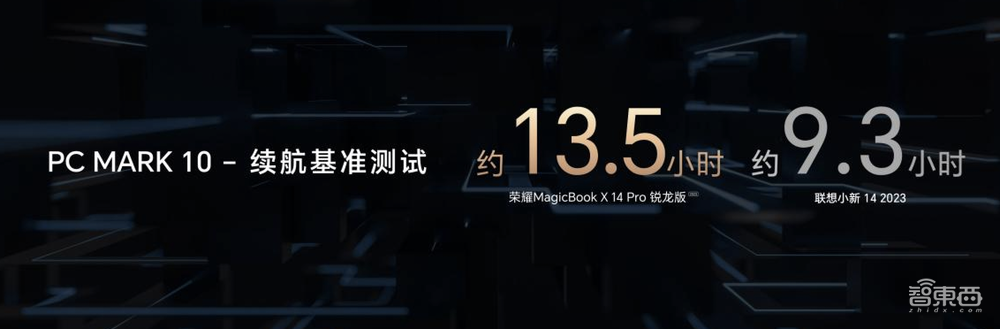 荣耀推MagicBook X Pro锐龙版,首发MagicOS 7.2,4199元起