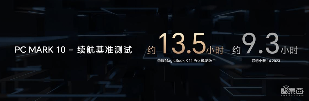 荣耀推MagicBook X Pro锐龙版，首发MagicOS 7.2，4199元起