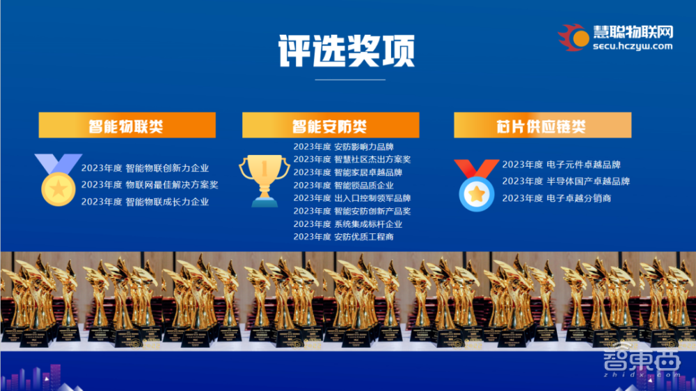 2023年（第20届）中国物联网产业大会暨品牌盛会将于11月份在杭州举行