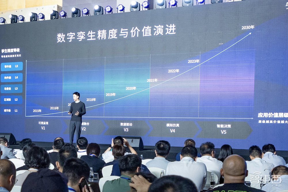 对话51WORLD创始人李熠：AI竞争关键在算法，元宇宙还有三大问题待解决