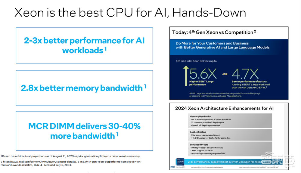 16家芯片顶流火拼Hot Chips！英特尔揭秘第六代至强架构，披露未来3年产品