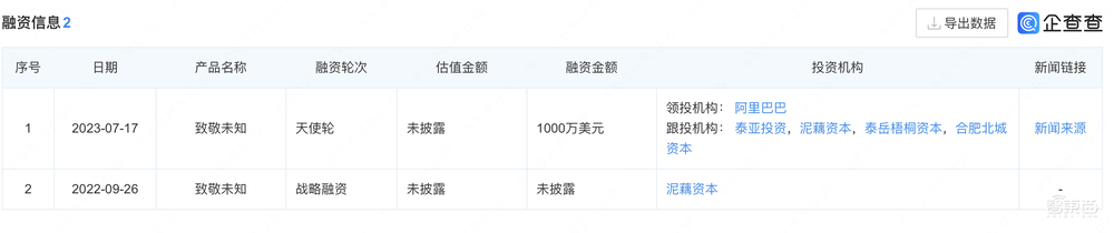 对话吴德周：前华为系高管，老罗合伙人，开启AR创业新征程