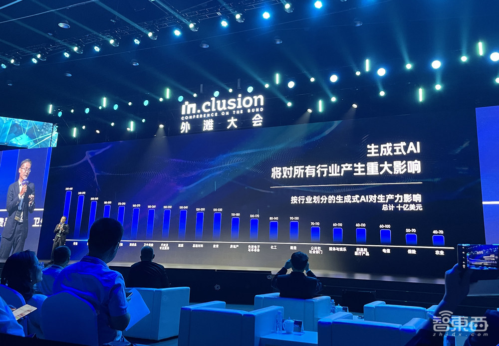 生成式AI成外滩大会热点，或为全球经济创造数万亿美金！三位院士畅谈科学智能与大模型安全