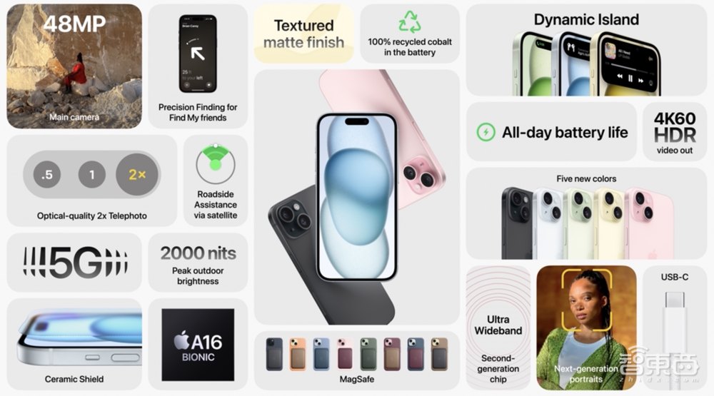 苹果iPhone 15全系最高涨500元，能拍3D空间视频，3nm A17 Pro加持，自称最强游戏手机
