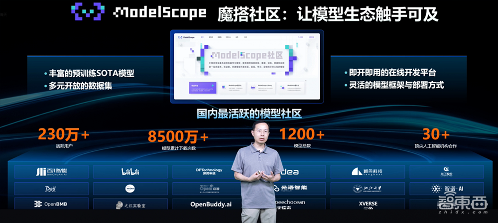 开发者用脚投票，通义千问风靡中英文AI社区，今日再开炸裂新模型