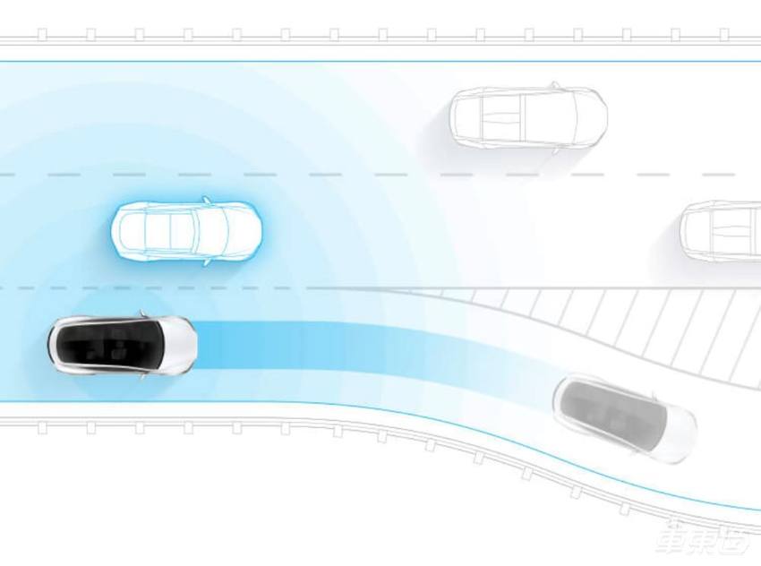 特斯拉新版Model Y在国内可选装雷达，在纯视觉道路上反复摇摆