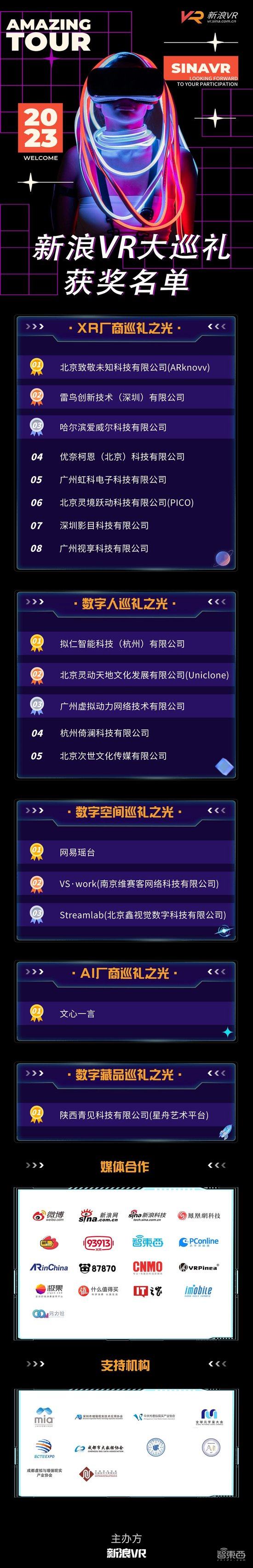 向下扎根，向上生长 | 2023新浪VR“巡礼之光”榜单揭晓