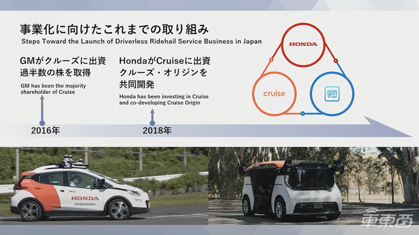 通用Cruise要和本田一起搞Robotaxi，2026年落地东京