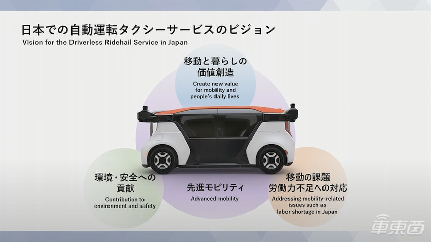 通用Cruise要和本田一起搞Robotaxi，2026年落地东京