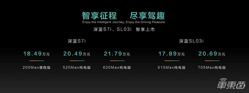 深蓝SL03i、S7i双车齐发，将高速领航辅助驾驶拉到20万以下