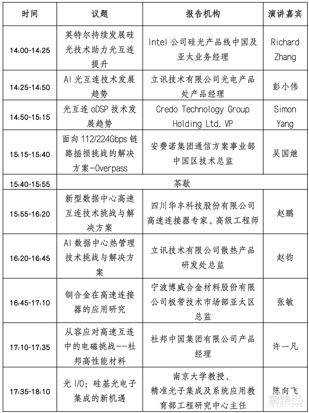 倒计时9天！第三届中国互连技术与产业大会开幕在即，完整议程公布
