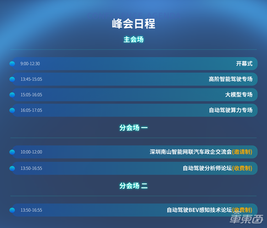 10位大咖&学者亮相,自动驾驶独角兽,头部Tier 1同台!2023全球自动驾驶峰会最新嘉宾公布