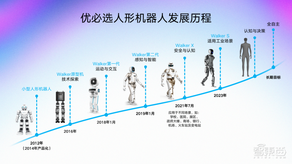 深挖技术专利护城河，中国如何成为人形机器人全球创新“主力军”？