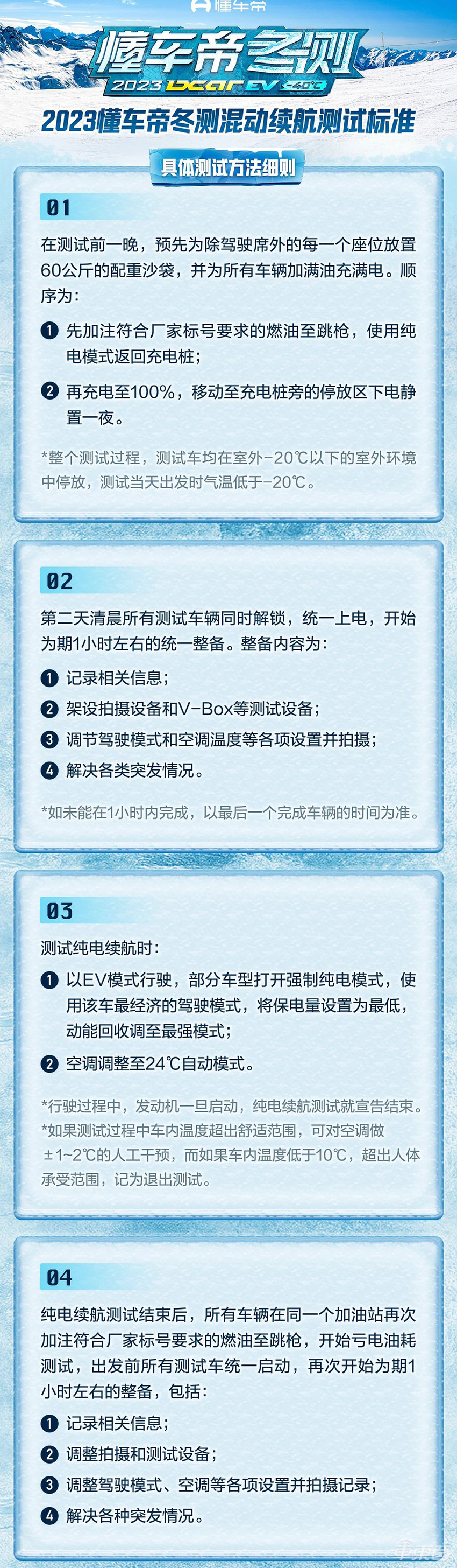 余承东杨学良开撕懂车帝!长城6小时两次对线,一次冬测引发的论战