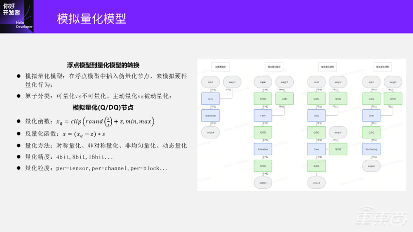 终于有人把模型转换与训练后量化部署讲明白了