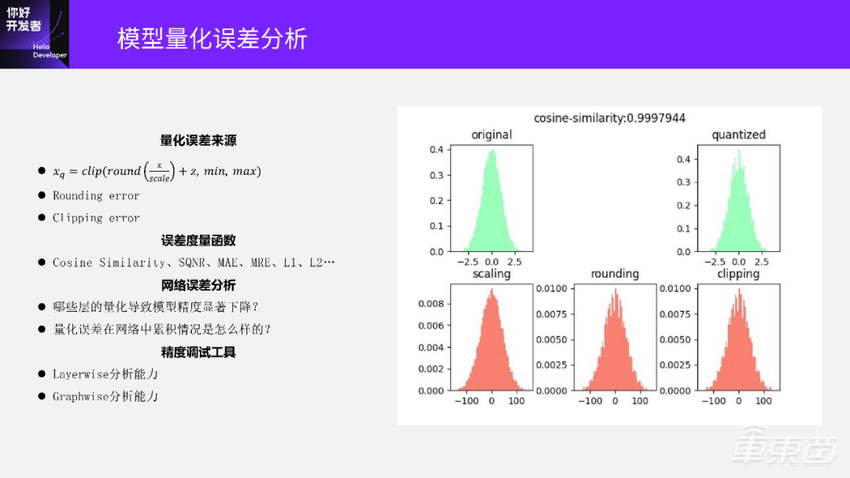 终于有人把模型转换与训练后量化部署讲明白了