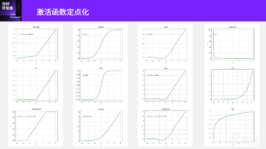 终于有人把模型转换与训练后量化部署讲明白了