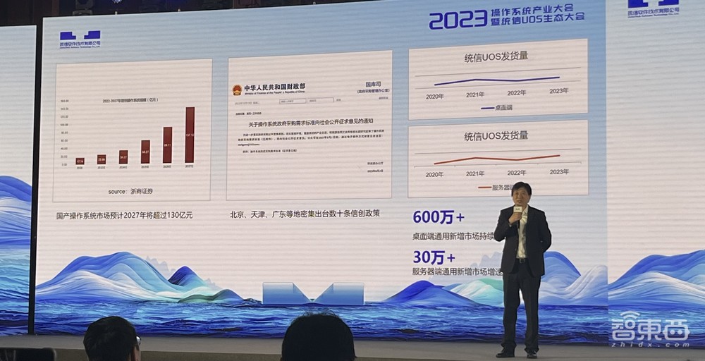 统信UOS系统AI再升级!接入5家大模型、10余款应用,现场发布98页白皮书