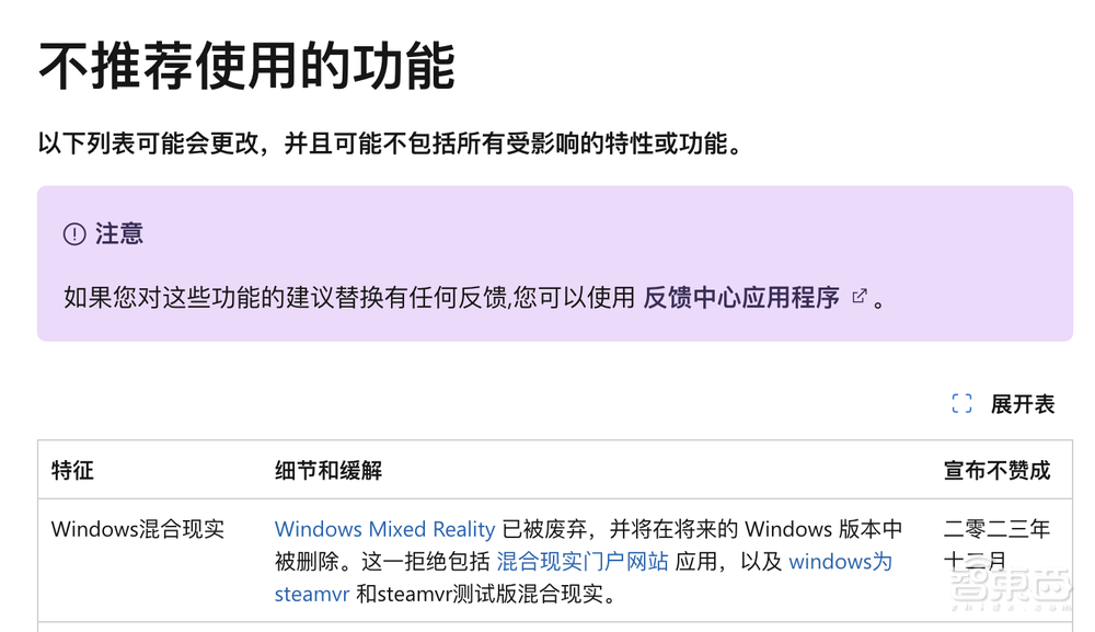突发，Windows MR服务终止！三星惠普戴尔头显都曾使用