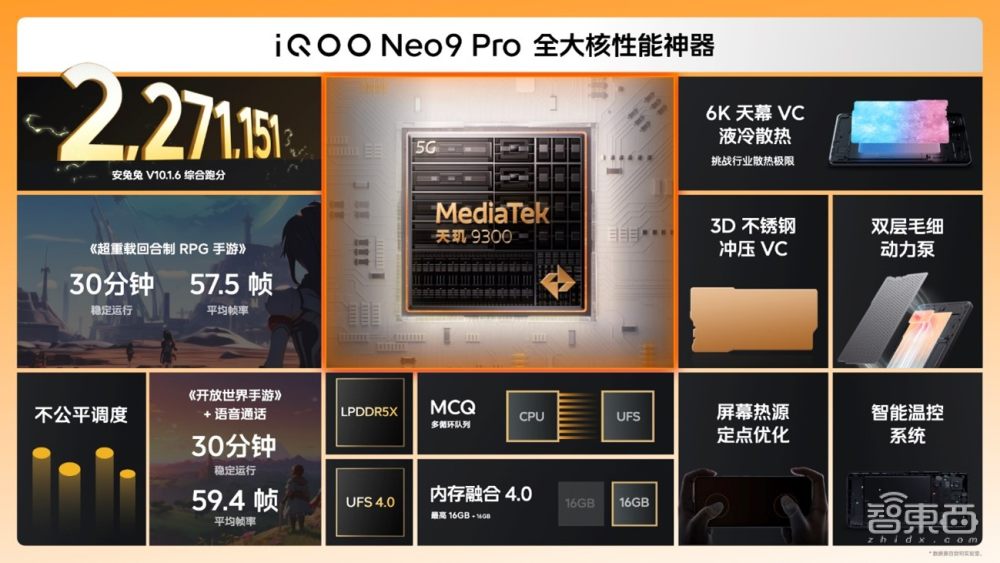 iQOO Neo9系列发布，搭天玑9300、蓝心大模型、电竞芯片Q1，2299元起