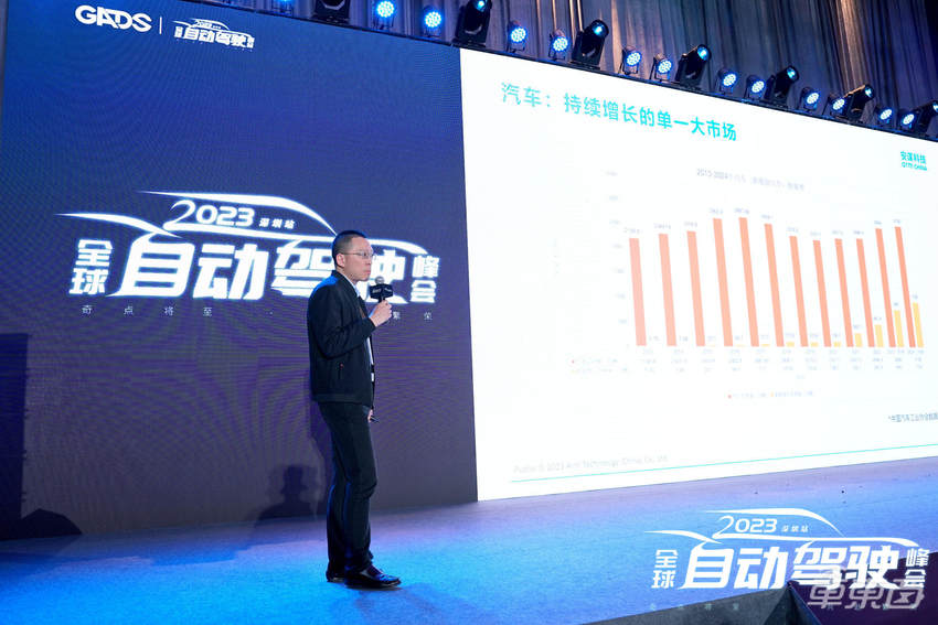 安谋科技曾霖:高性能融合计算IP平台助力智驾智舱高质量发展丨GADS 2023
