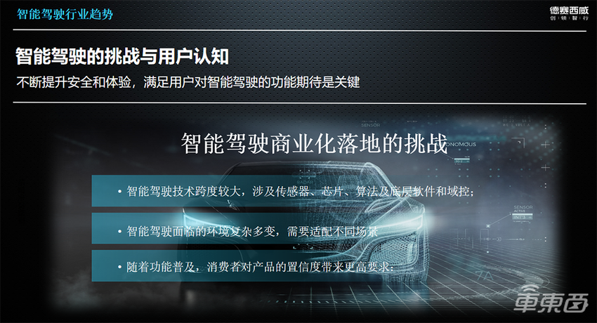 德赛西威江伙红：开放和联合将指引智驾的落地丨GADS 2023