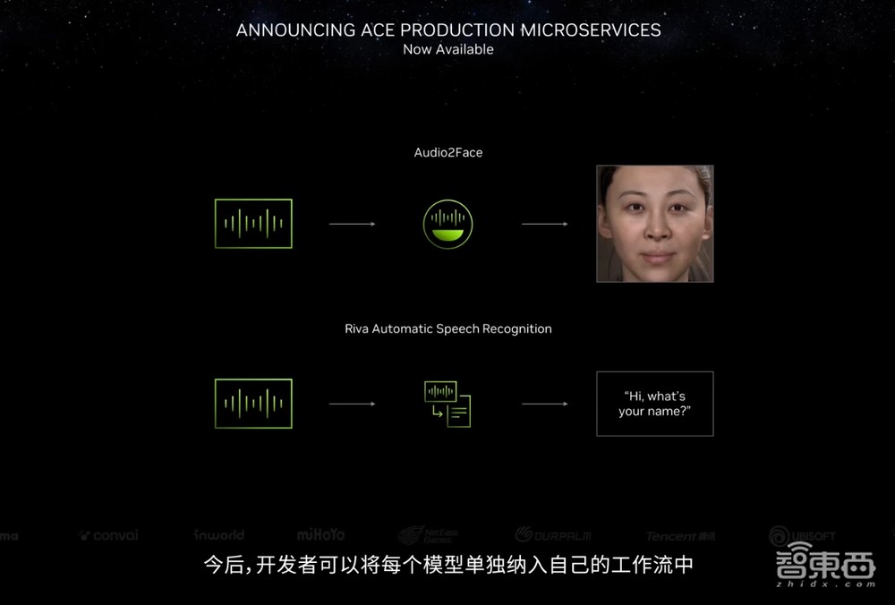 生成式AI引爆CES,每秒百图成真!英伟达RTX加速AI PC革命