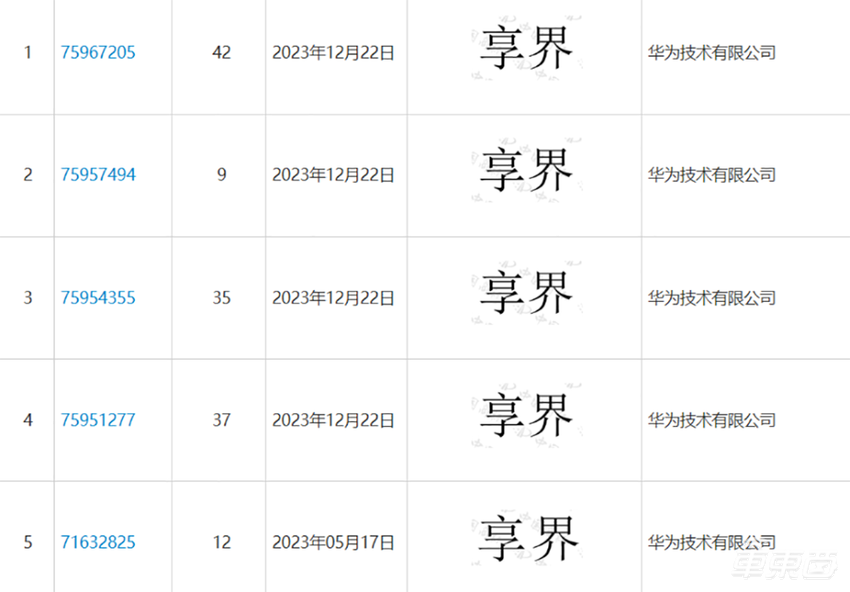 问界得意、智界交付难!余承东秘密会谈北汽,催生第三个“界”