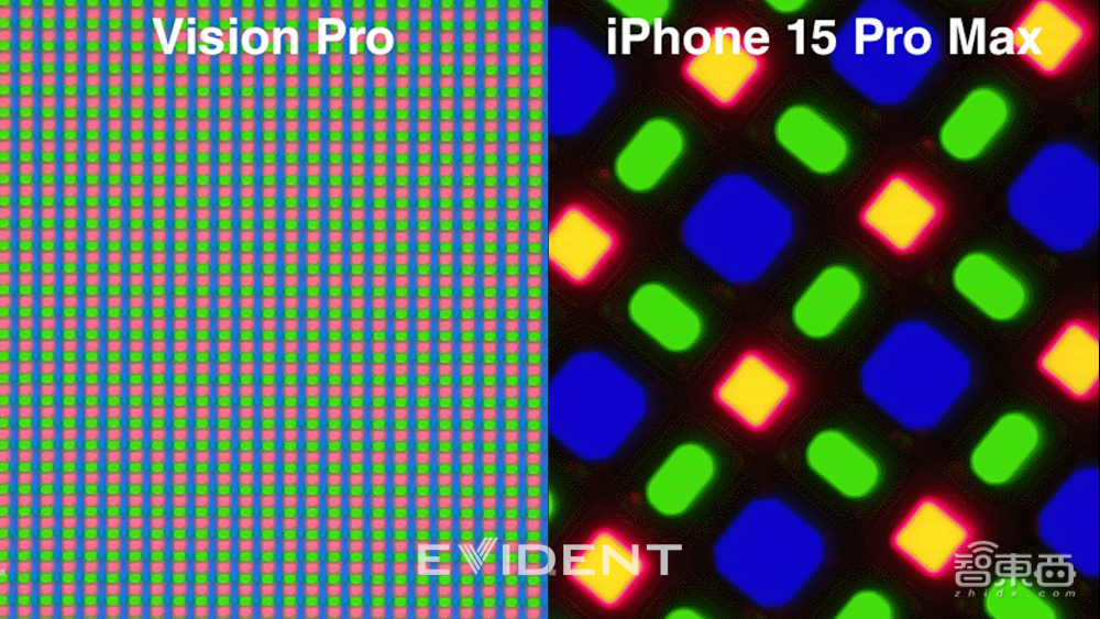芯片级拆解！35颗苹果Vision Pro 芯片型号供应商首次解密！显微镜看索尼屏惊艳业界