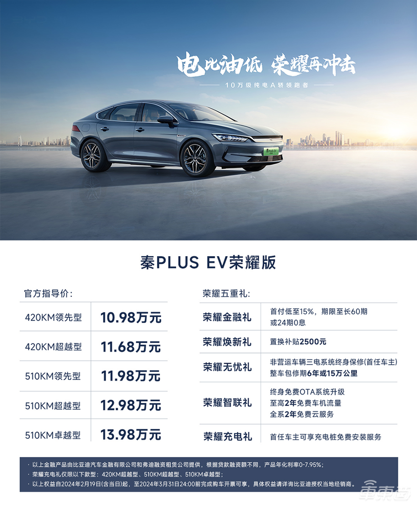 比亚迪秦PLUS荣耀版7.98万起售!攻向合资车企腹地
