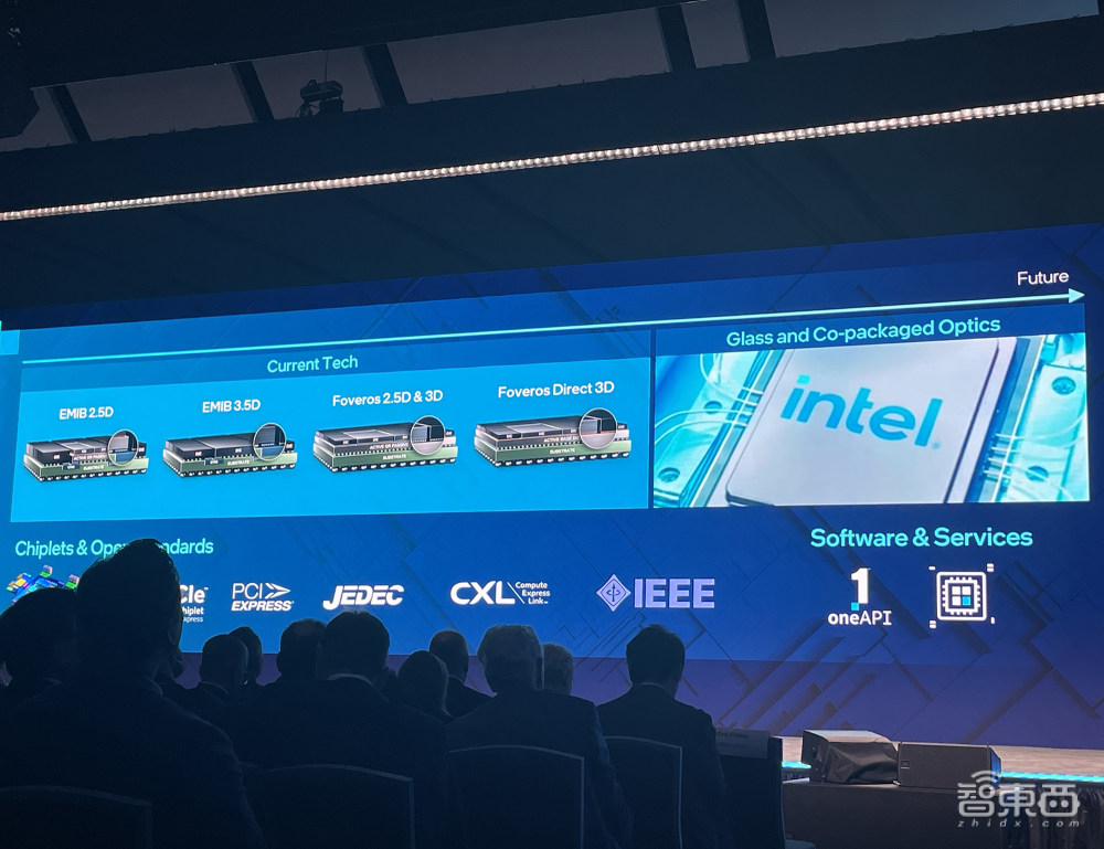 重磅！微软Arm联手英特尔造芯，OpenAI CEO大谈AI计算需求，Intel 14A制程首公布