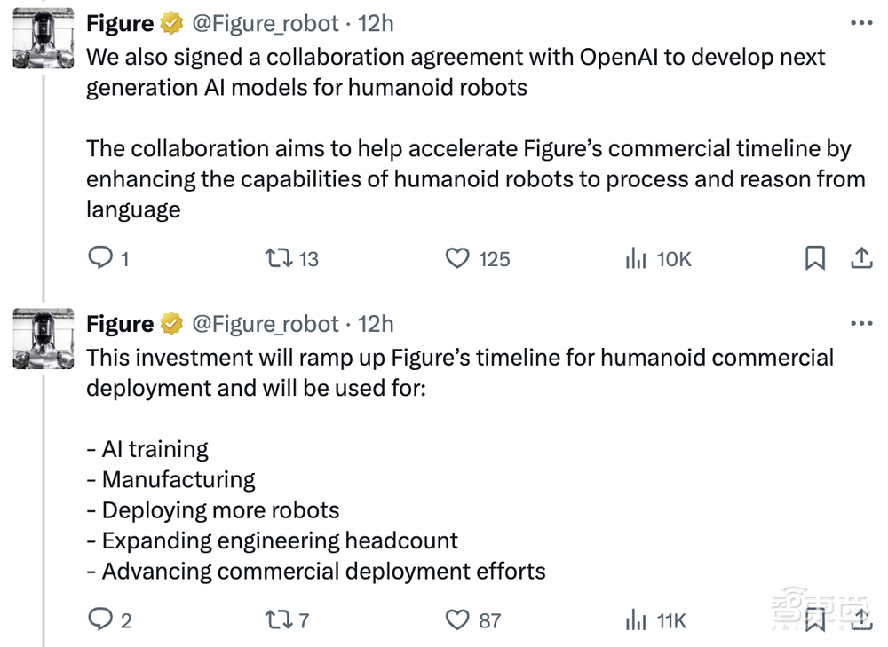 48亿!全球最火人形机器人官宣融资,OpenAI英伟达微软都投了