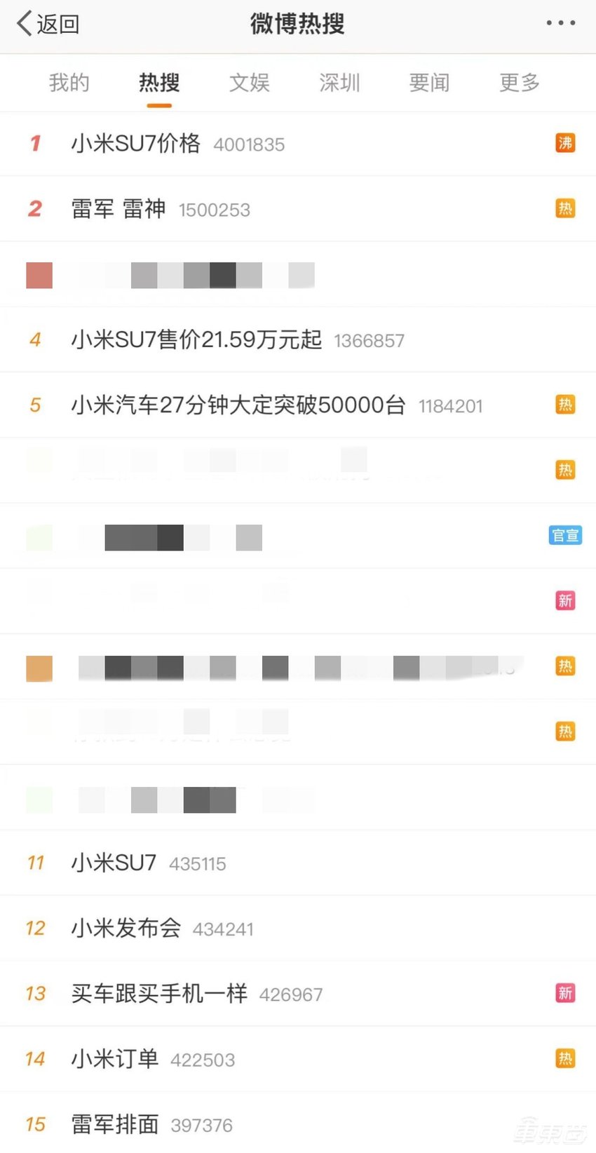 雷军一夜封神!SU7全年产能卖光,高管连夜回厂加班!黄牛纷纷开抢